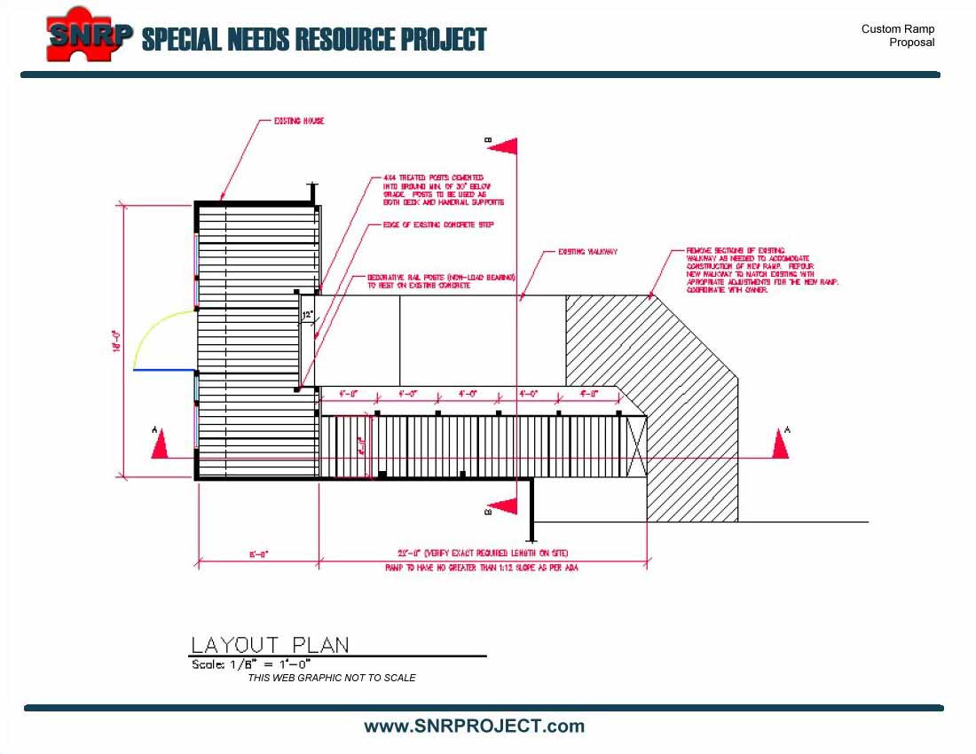 Wooden Wheelchair Ramp Plans Common errors in wheelchair