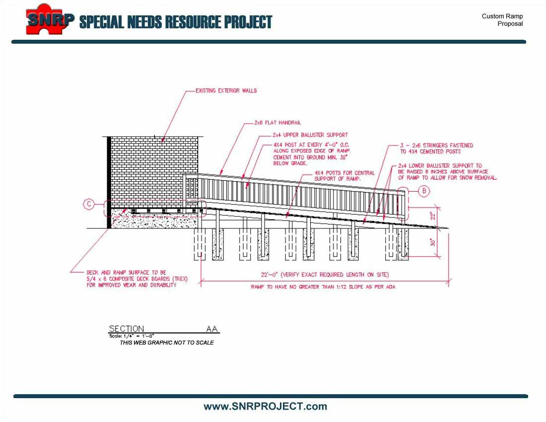 ADA Wheelchair Ramp Plans